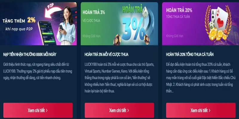 Các cấp độ VIP và cách thăng cấp tại ok365 chính thức