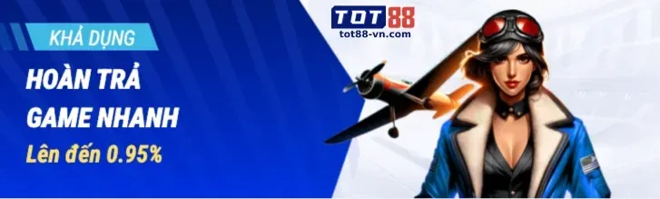 Hoàn trả hàng tuần Slots